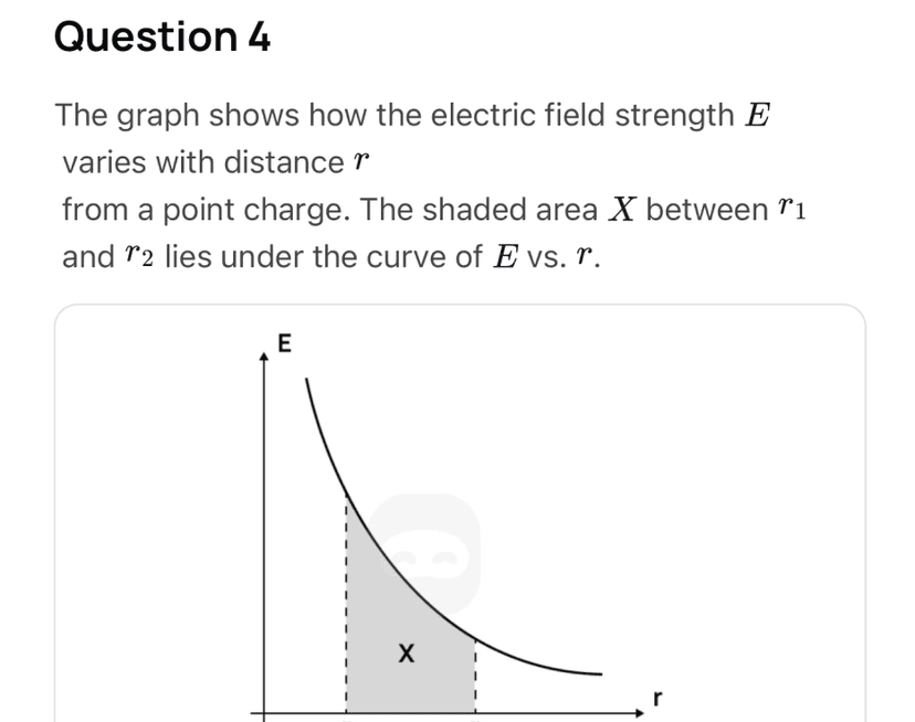 Question Bank preview